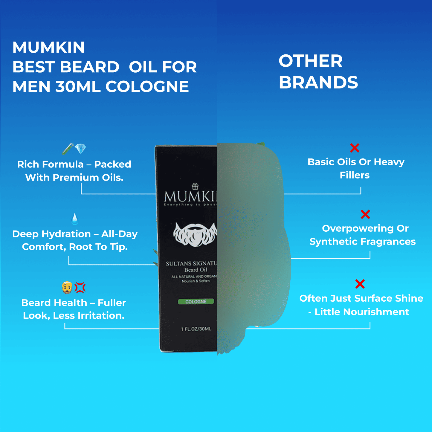 Mumkin Sultan’s Signature Beard Oil 30ml Cologne premium natural beard oil with rich formula, deep hydration, and soothing nourishment compared to other brands.