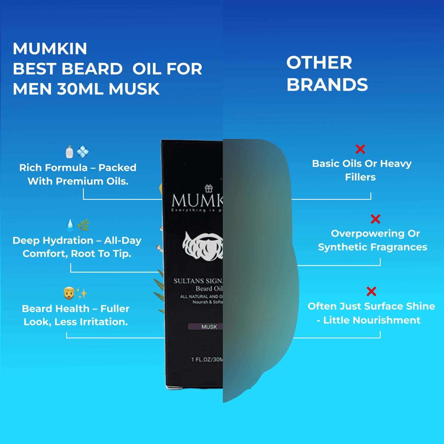 Best Beard Oil for Men 30ml MUSK | MUMKIN
