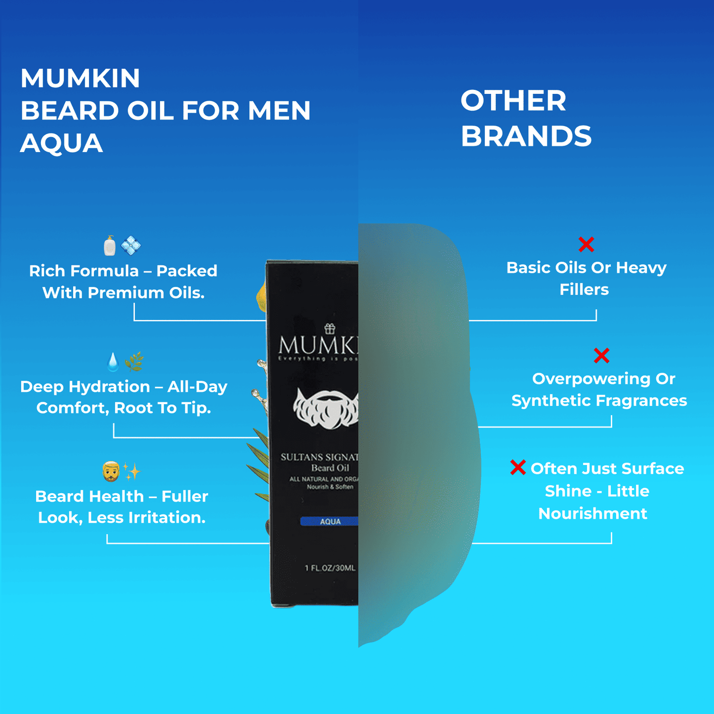 Best Beard Oil for Men AQUA | MUMKIN