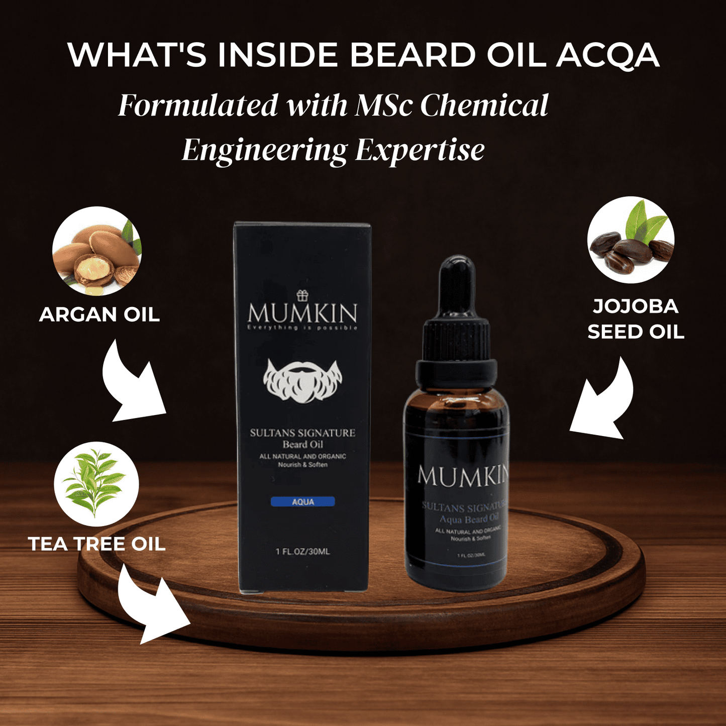 What’s inside Mumkin Beard Oil Aqua formulated with MSc chemical engineering expertise, featuring natural argan oil, tea tree oil, and jojoba seed oil for hydration, nourishment, and beard softness.