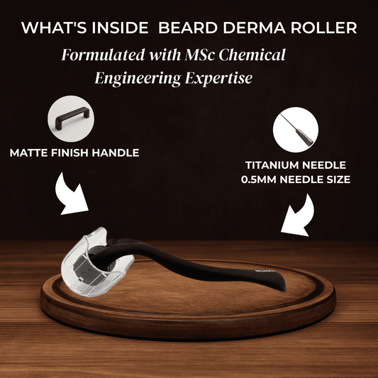 Mumkin Beard Derma Roller with 0.5mm titanium needles and matte finish handle designed for beard growth stimulation, improved serum absorption, and follicle activation formulated with MSc Chemical Engineering expertise.