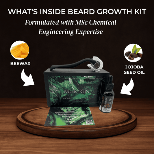 Mumkin Beard Growth Kit ingredients  formulated with beeswax and jojoba seed oil, featuring derma roller and growth serum, developed with MSc Chemical Engineering expertise for beard nourishment and fullness.