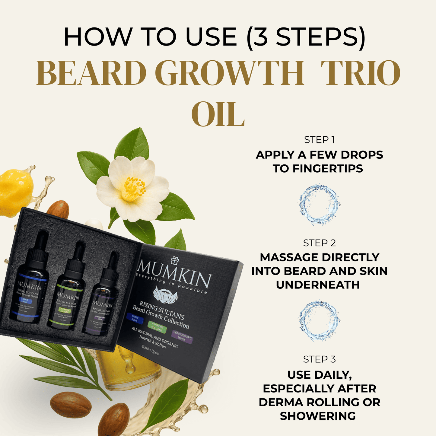MUMKIN Beard Growth Trio Oil