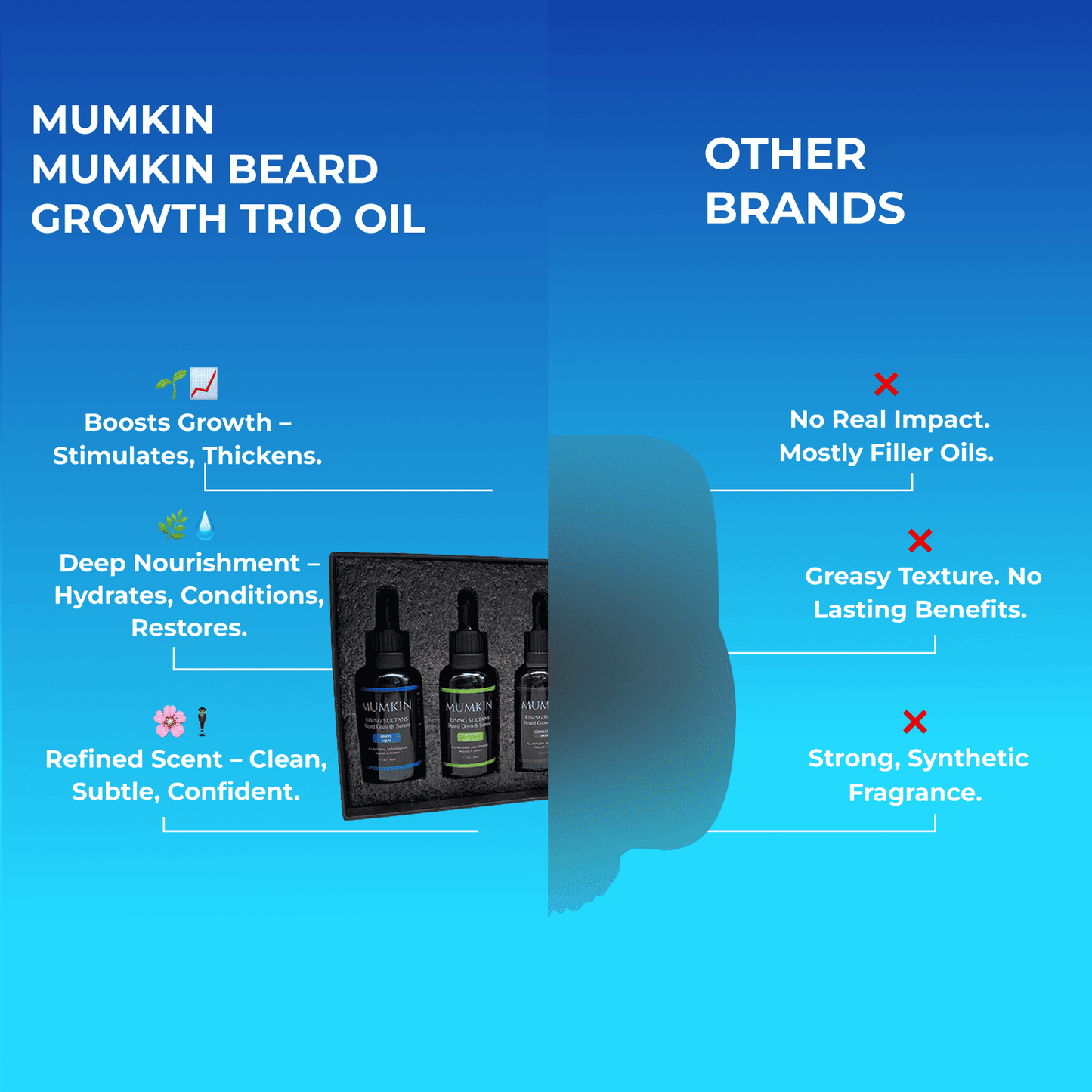 MUMKIN Beard Growth Trio Oil