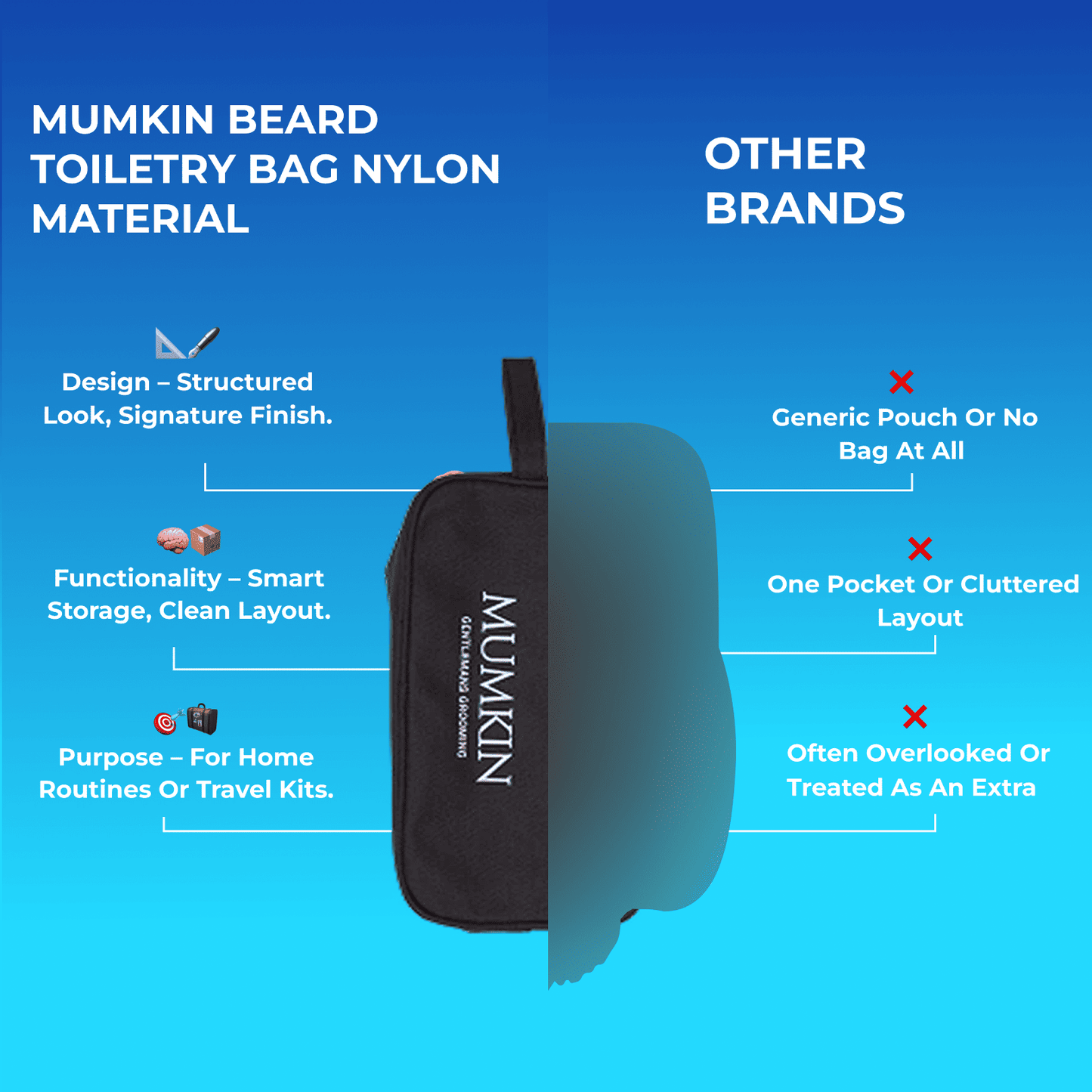 Mumkin Beard Toiletry Bag Nylon Material - premium men’s grooming travel pouch compared with other brands. Structured design, smart storage, clean layout, and durable water-resistant material for home or travel beard care.