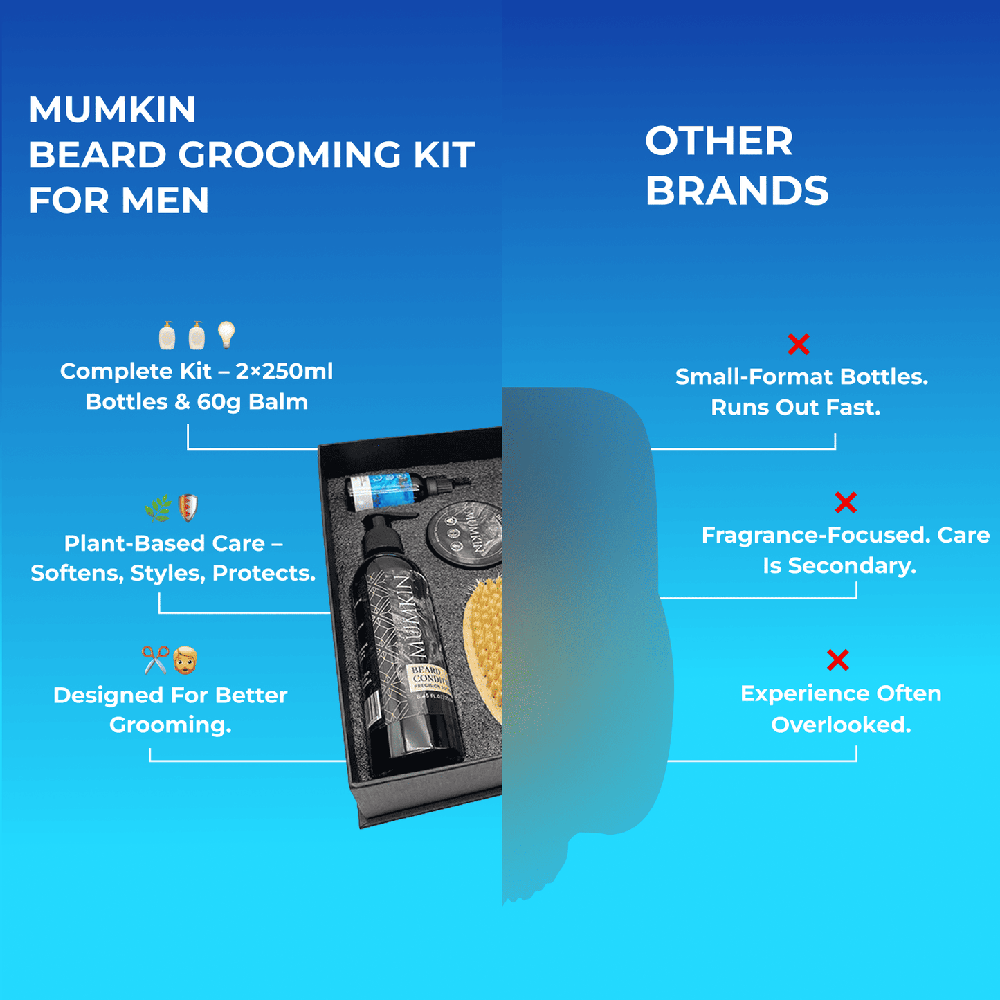 Mumkin beard grooming kit for men on a blue background with comparison to other brands.