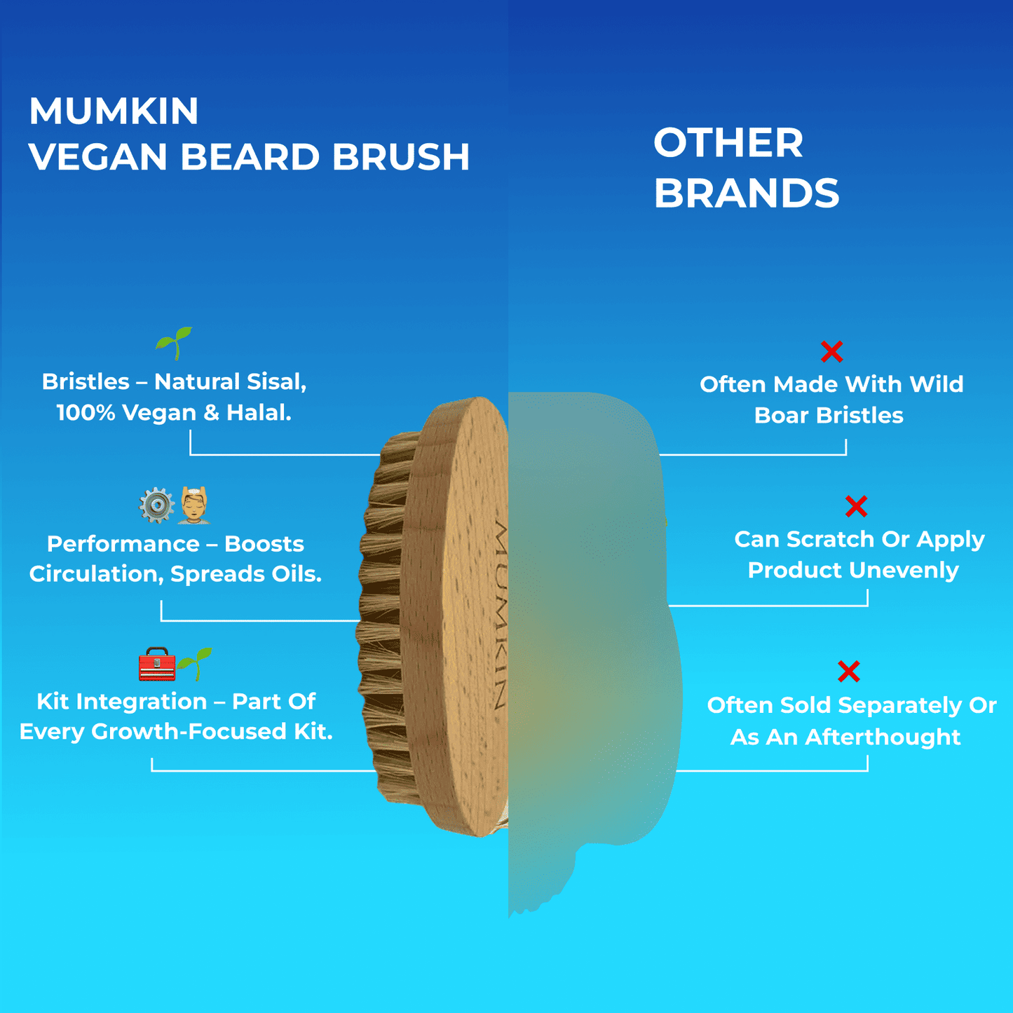 MUMKIN Vegan Beard Brush