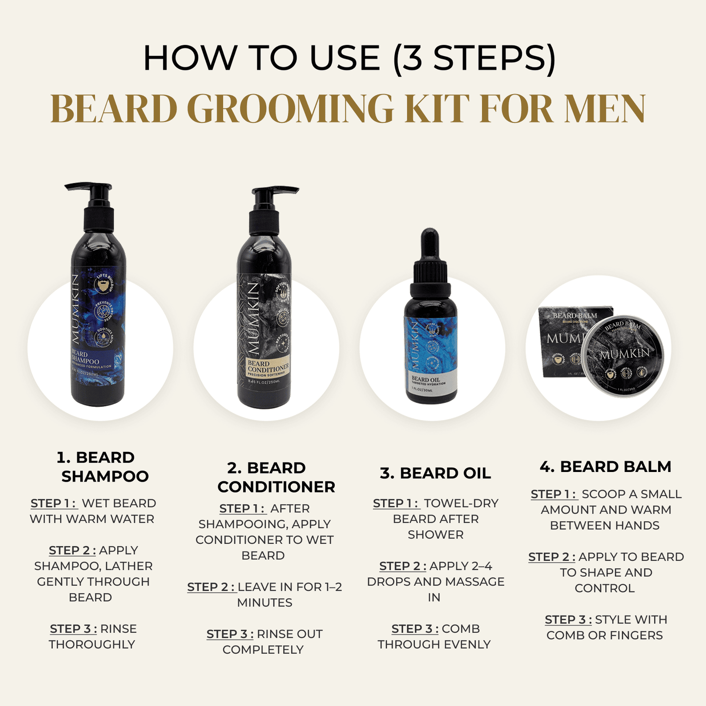 Mumkin Beard Grooming Kit for Men - step-by-step guide showing beard shampoo, conditioner, oil, and balm usage. Complete men’s beard care routine for cleansing, conditioning, hydrating, and styling a healthy, soft beard.