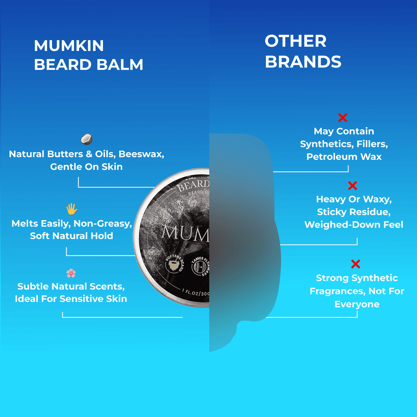 Mumkin Beard Balm vs Other Brands — natural beard balm made with butters, oils, and beeswax that melts easily, feels non-greasy, and has a soft natural hold with subtle scent. Compared to other brands that use synthetic fillers, petroleum wax, and heavy, sticky formulas.