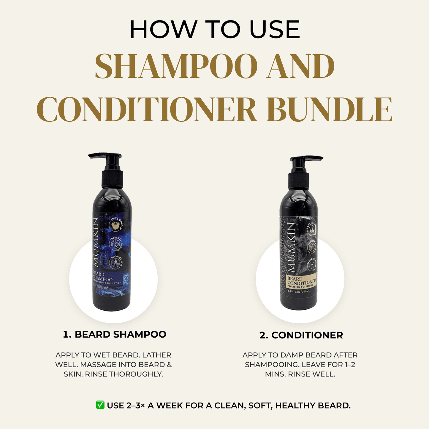 MUMKIN Beard Shampoo and Conditioner Bundle