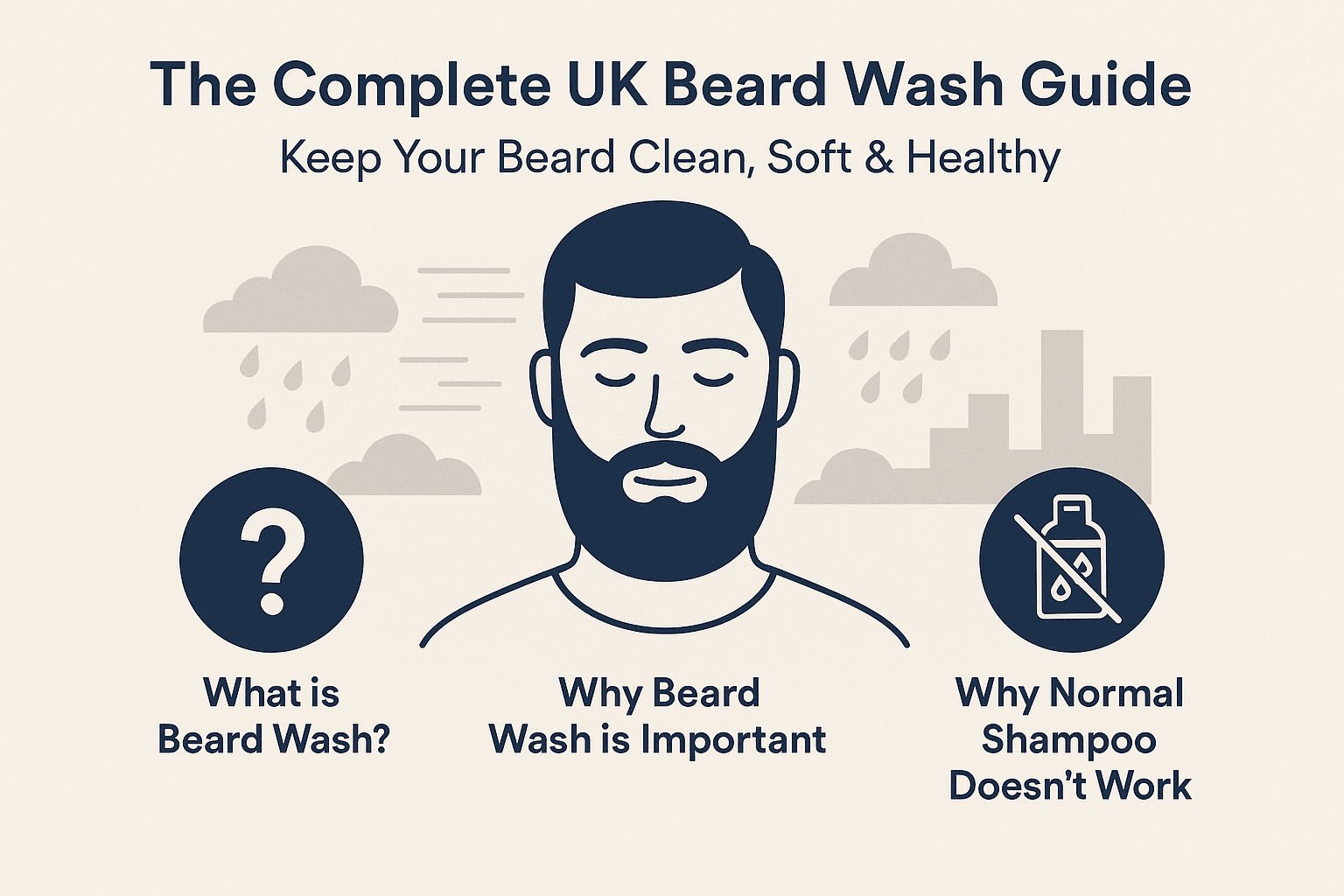 MUMKIN Complete UK Guide to Beard Wash, Beard Shampoo & Beard Conditioner  Keep Your Beard Clean, Soft & Healthy