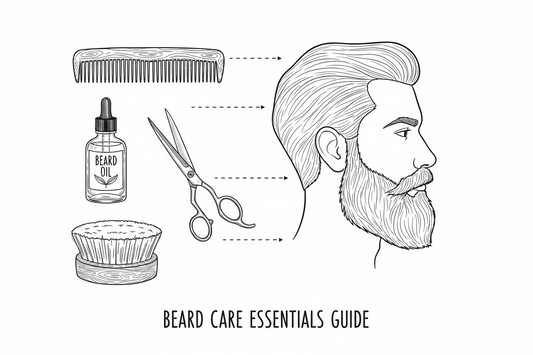 Beard Care for Beginners – A Simple UK Grooming Guide