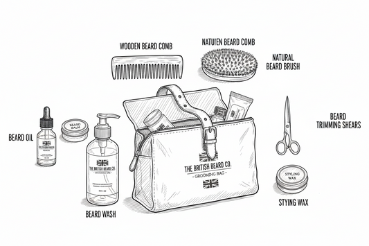 Best Beard Care Kit UK: What a Complete Kit Should Actually Include