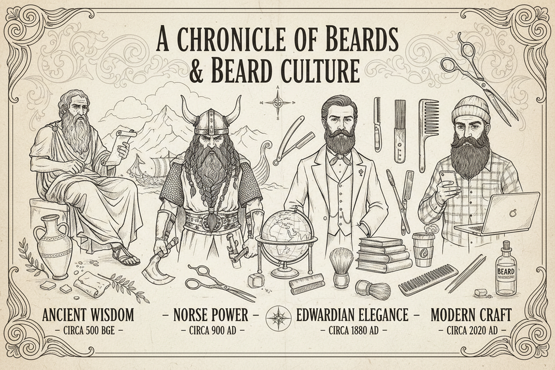 The History of Beards: A Founder’s Insight into Beard Culture
