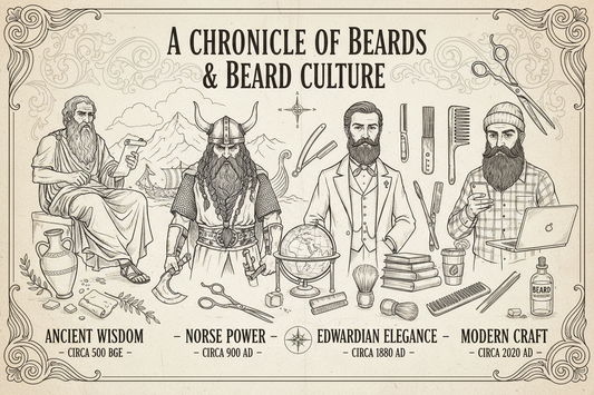 The History of Beards: A Founder’s Insight into Beard Culture
