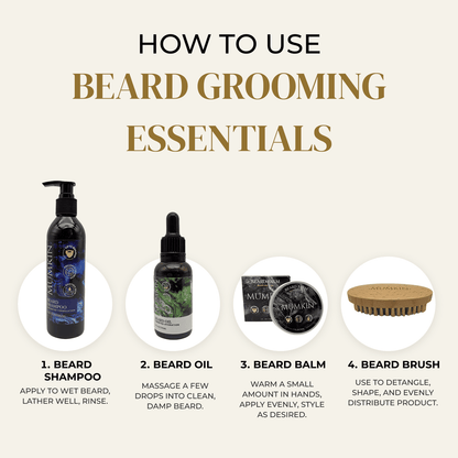 MUMKIN The Ultimate Beard Grooming Essentials