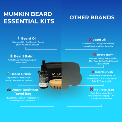 MUMKIN The Ultimate Beard Grooming Essentials