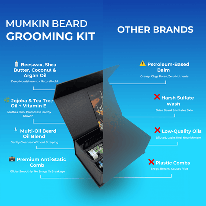 Beard Grooming Kit: Beard Oil UK | MUMKIN