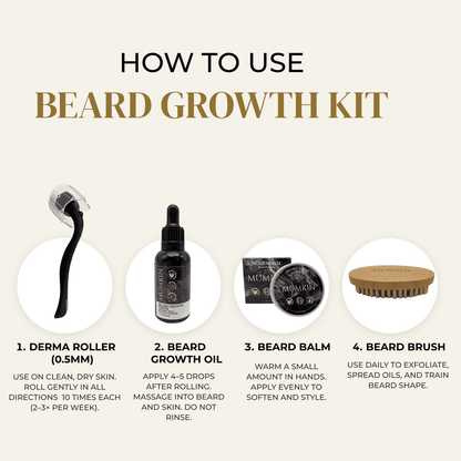 MUMKIN Ultimate Beard Growth Kit