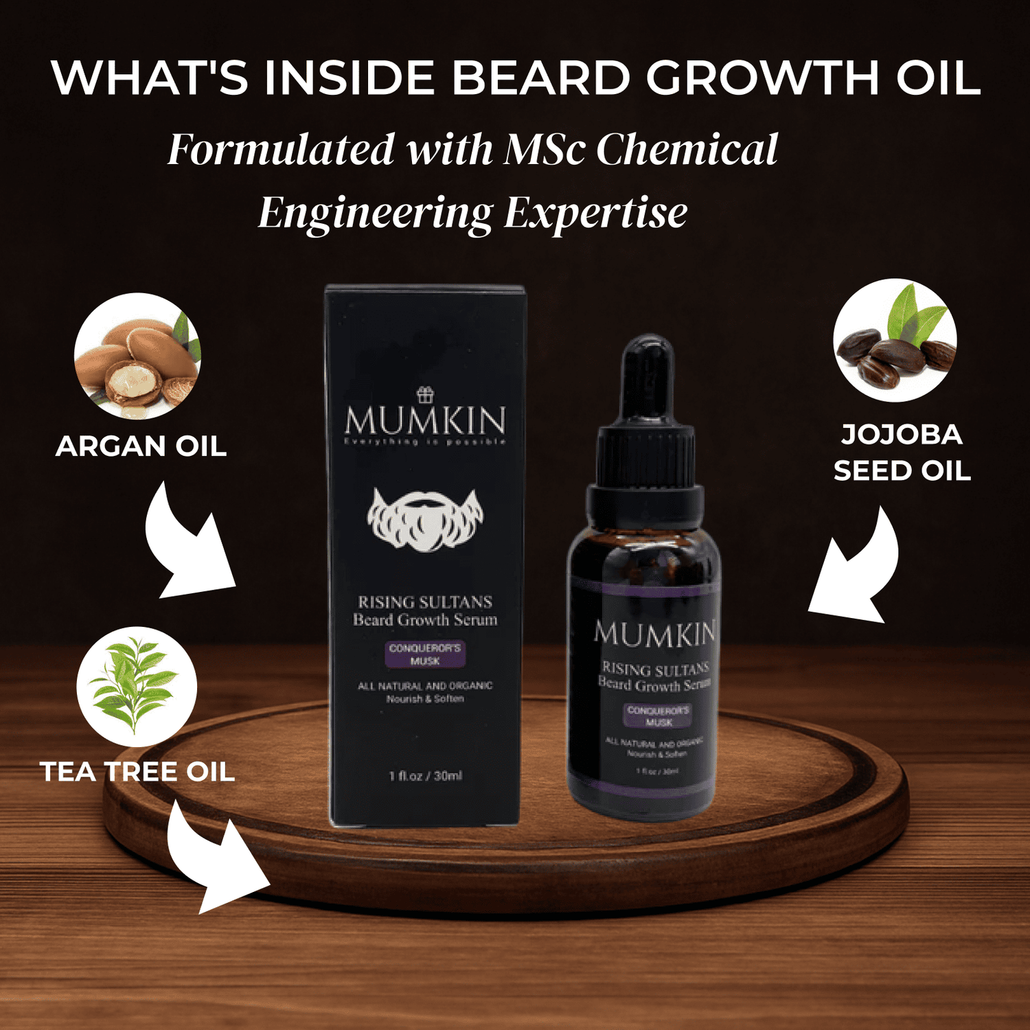 Mumkin Rising Sultans Beard Growth Oil with Argan, Jojoba, and Tea Tree Oils — natural beard serum formulated for thicker, healthier beard growth using organic ingredients and chemical engineering expertise.