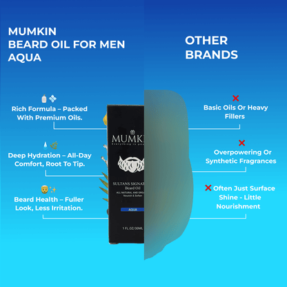 Best Beard Oil for Men AQUA | MUMKIN