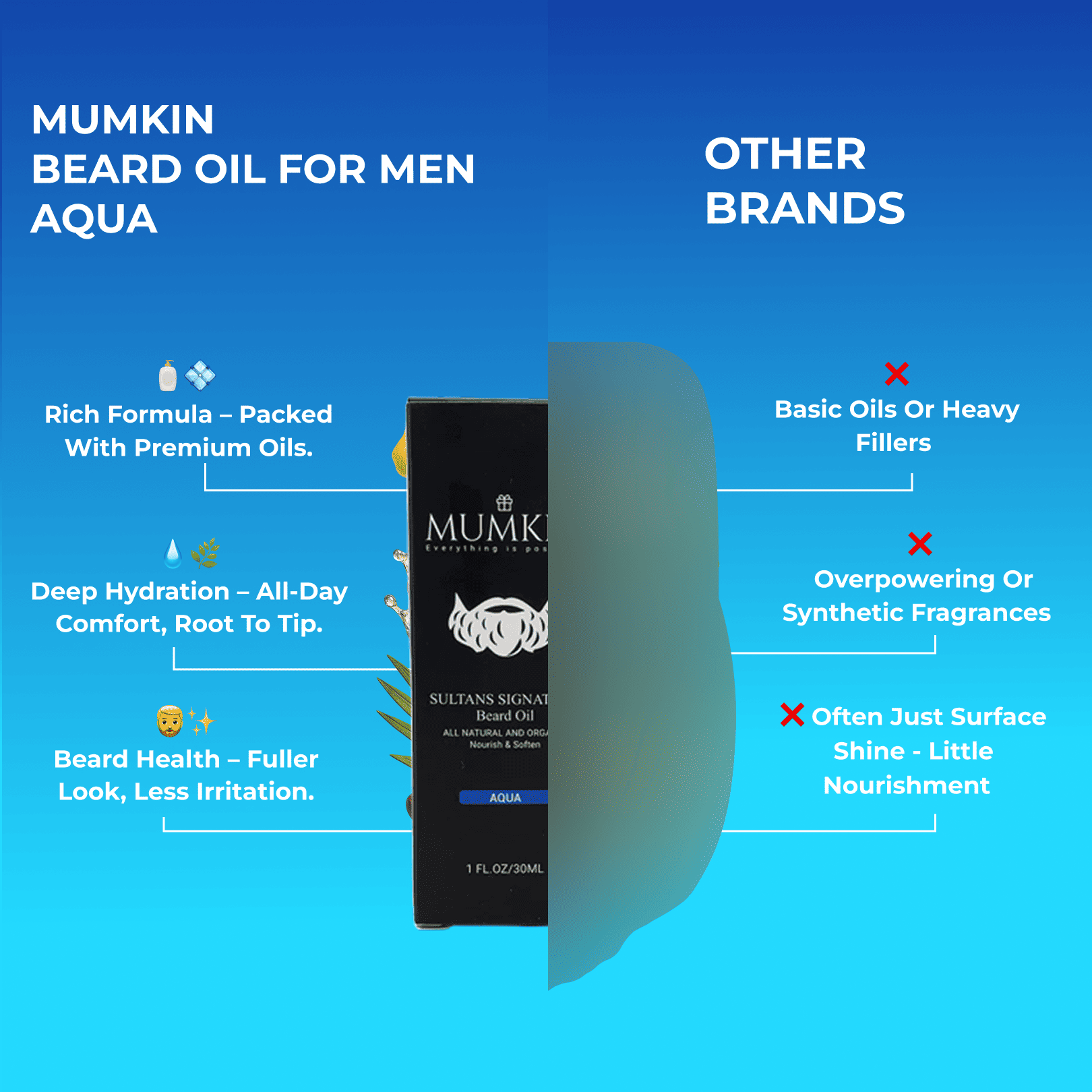 : Mumkin Beard Oil for Men Aqua vs Other Brands — premium hydrating beard oil made with natural ingredients for fuller, softer beard and deep nourishment compared to basic filler oils.