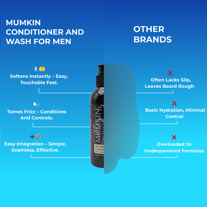 MUMKIN Beard Conditioner and Wash for Men