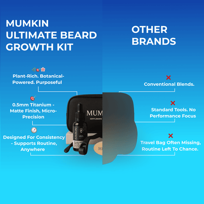 MUMKIN Ultimate Beard Growth Kit