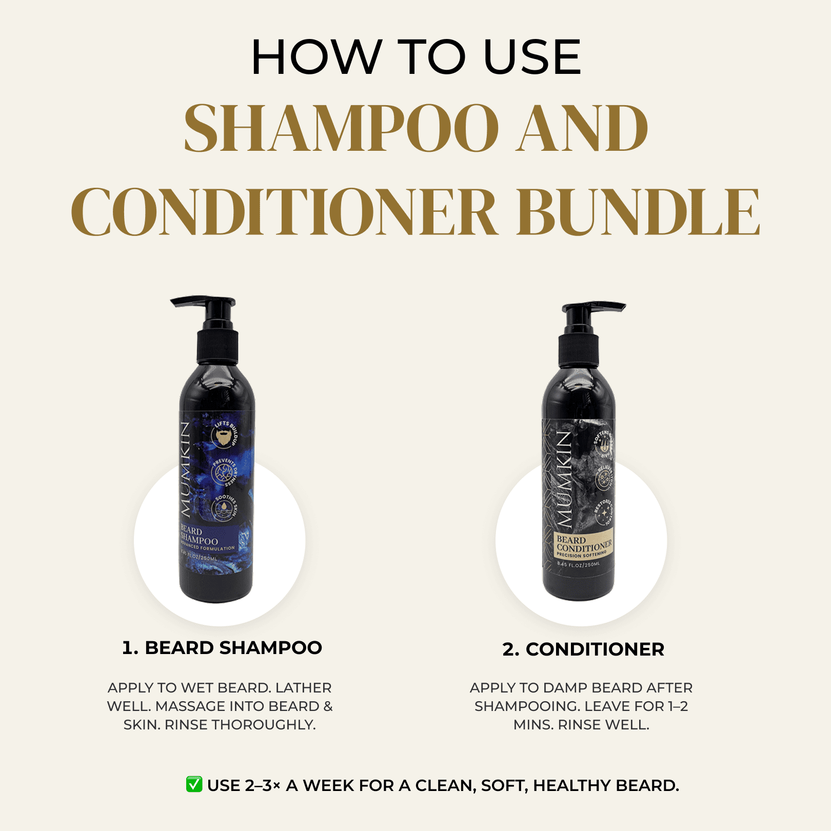 How to use Mumkin Beard Shampoo and Conditioner Bundle  step-by-step guide showing application on wet and damp beard. Lather shampoo, rinse, then apply conditioner for 1–2 minutes. Recommended 2–3 times a week for a clean, soft, and healthy beard.