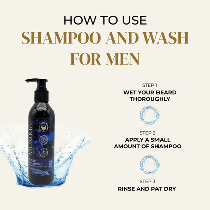 MUMKIN Beard Shampoo and Wash for Men